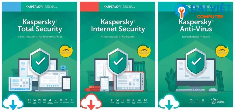 kaspersky bản dùng vĩnh viễn không giới hạn thời gian