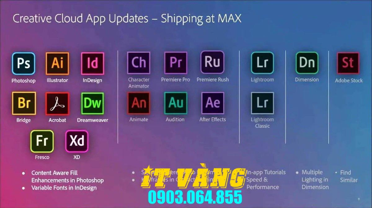 Tải Download Character Animator 2024 Bản Miễn Phí Tải Download Character Animator 2024 Bản Miễn Phí